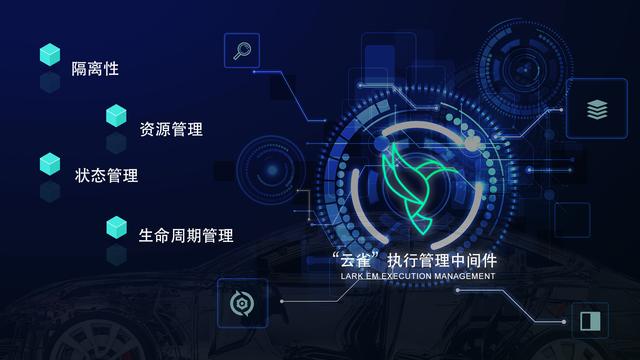 華玉發布完全自主研發智能駕駛核心中間件 賦能未來出行新生態